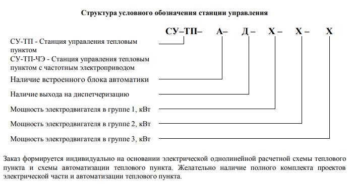 СУ-ТП-ПП - Image 2