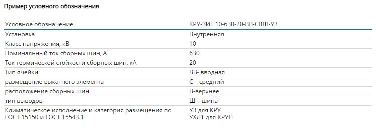 КРУ-К-ЗИТ - Image 5