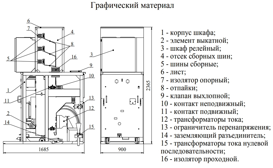 КРУ КВ-02-26-10-151-630/20-У3 - Image 3