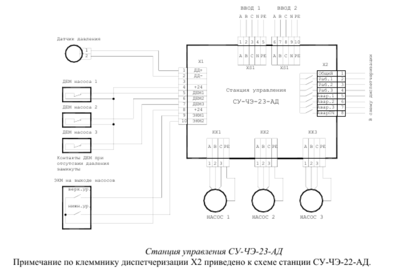 СУ-ЧЭ-23-А - 0,75 кВт - Image 6