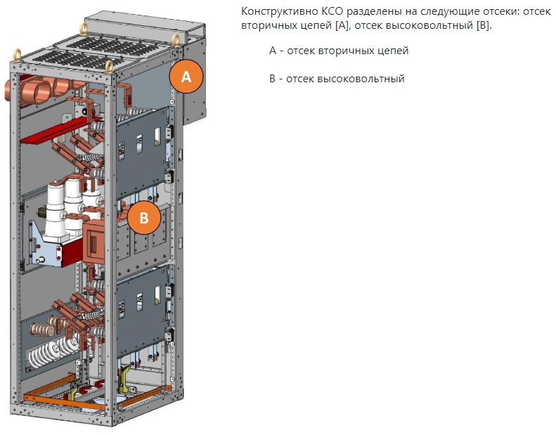 КРУ МИКРОН - Image 5
