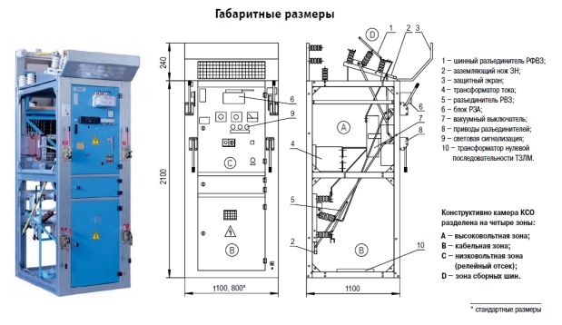Камера КСО 210 - Image 3