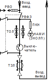 ЯКНО-6У1В-В-5 - Image 2