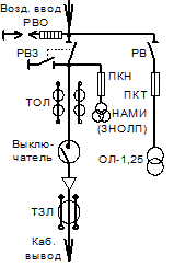 ЯКНО-10У1В-ЭР-9 - Image 2
