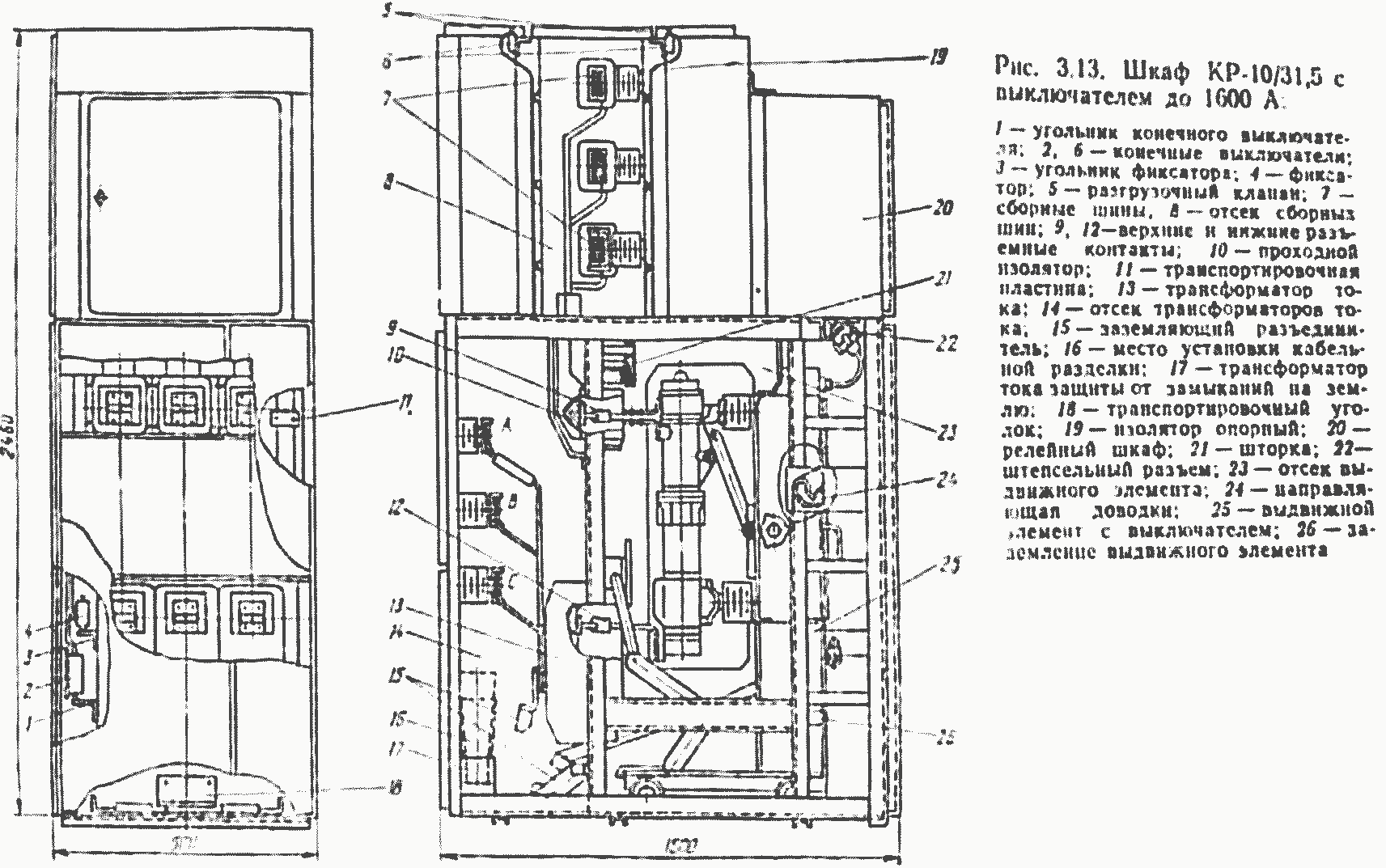КРУ КР-10-31,5 ШСБ - Image 3