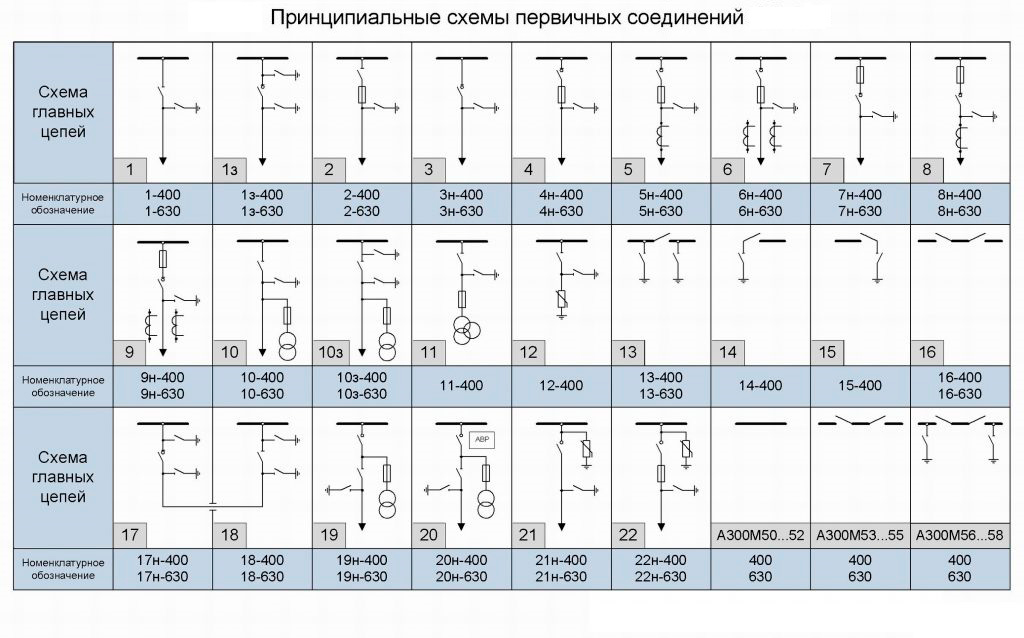 Камера КСО 303 - Image 3