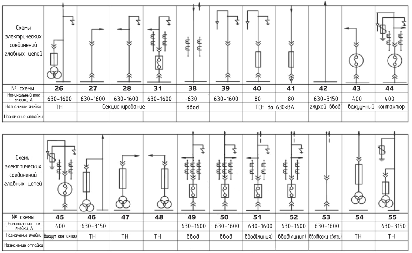 КРУ К-63 - Image 3