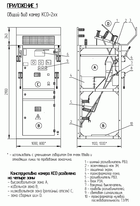 Камера КСО 204 - Image 4
