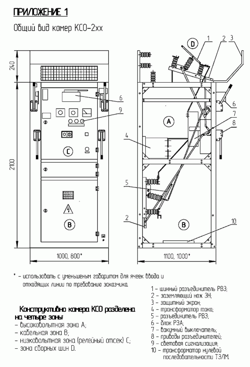 Камера КСО 285 3BB-600 - Image 3